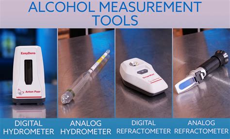 how to measure alcohol content with refractometer sg readings|alcohol refilling meter.